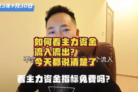 如何看主力资金流入流出，指标免费吗？今天都说清楚了！视频封面