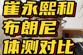 崔永熙和布朗尼体测对比视频封面