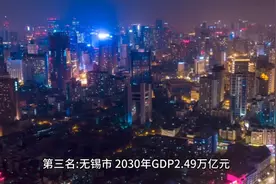 2030年江苏GDP达到22.33万亿，其中苏州市以3.89万亿位列第一视频封面