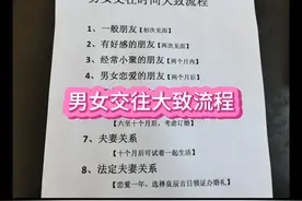 男女交往大致流程视频封面