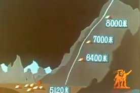 纪录片《征服世界最高峰》:中国第一次登上珠穆拉玛峰真实录像！视频封面