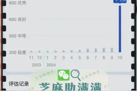 芝麻信用分低怎么办？无需芝麻粒助力，一次性全部解决，快速恢复视频封面