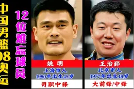 08北京奥运12位中国男篮球员，他们都有谁？视频封面