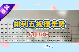 排列五6月30日规律走势讲解视频封面
