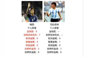 足球--两代球王！梅西和马拉多纳职业生涯荣誉数据全对比视频封面
