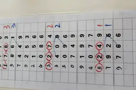 数字代表时间，时间也代表回忆