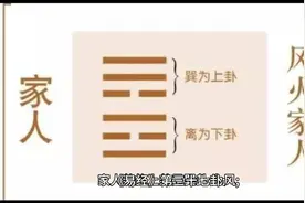 《易经》第三十七卦:家人卦解读