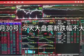 开盘五分钟确定大盘涨跌视频封面