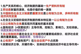 高中政治必修2《经济与社会》选择题高频考点复习视频封面