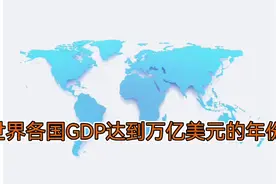 世界各国GDP达到万亿美元的年份视频封面