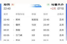 这趟火车是郑州中原最早进入乌鲁木齐的，一直是公交化运营的线路视频封面