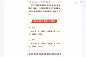 2024四川高考分数线理科杀疯了，比文科高10分，比去年理科高20分视频封面