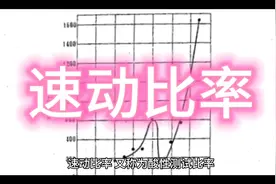 什么是速动比率