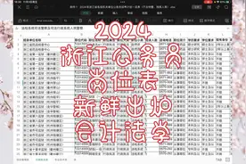 法学专业果然是公考第一大岗，2024年浙江公务员岗位表新鲜出炉！视频封面