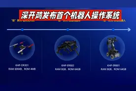 深开鸿发布首个机器人操作系统，科技感十足！视频封面
