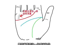 若财运线又生得深直，则代表此人钱财能落袋，一生财运极佳。视频封面