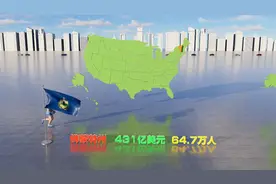 美国各州GDP及人口数据，看看哪个州经济最好 #GDP #人口视频封面