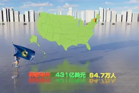 美国各州GDP及人口数据，看看哪个州经济最好 #GDP #人口视频封面