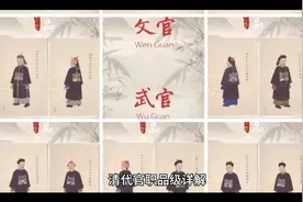 清代官职品级详解视频封面