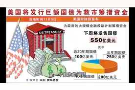 美国国债暴雷发生债务违约会引发哪些危机，对中国经济的影响视频封面
