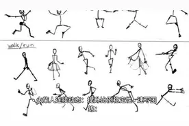 素描老师打死不说的人体速写“5大神技”骚操作一看就会视频封面