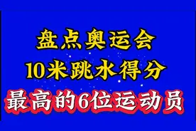 盘点奥运会10米跳水得分最高的6位运动员视频封面