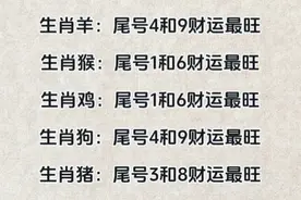 看看你的手机尾号是多少财运最旺（仅供参考）