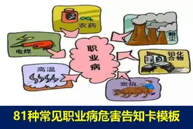 职业病危害告知卡   正确认识和使用职业病危害警示标识。#职业病视频封面