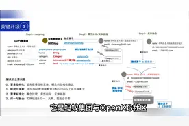🔥🔍 蚂蚁RAG新框架开源！精准率高达91%！视频封面