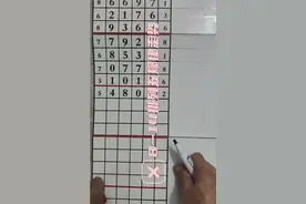 排列五第23216期规律走势讲解视频封面