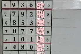 排列五第23216期规律走势讲解视频封面