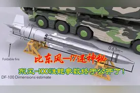 比东风17还神秘，至今未显露真身，东风100性能参数终于公开视频封面