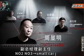 普通人如何玩转中石油三个高层视频封面