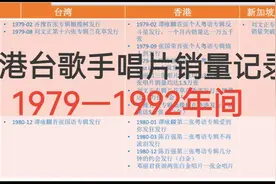 1979至1992年  港台畅销歌手唱片销量记录视频封面