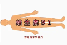 维生素B1用于手脚麻木刺痛，修复神经细胞效果好，要注意副作用