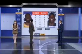 苏群评湖人G3:职业球员，生病不是借口视频封面