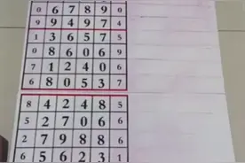 9月10号排列五规律走势分析