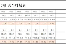 广佛肇莞惠 五城四线城际 本月26号贯通 顺德北站列车时刻表