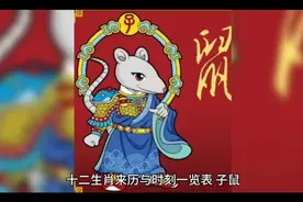 十二生肖来历及精准时刻一览表视频封面