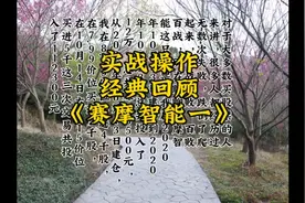 实战操作经典回顾《赛摩智能一》视频封面