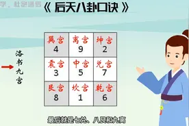 如何快速记住后天八卦口诀，这个视频教会你！视频封面