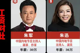 著名央视主持人工资对比，最少的30万，太让人羡慕，来看看都有谁视频封面