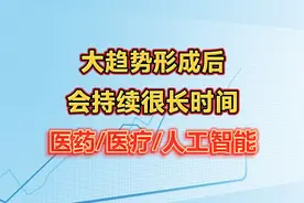 趋势为王，顺势而为！医药/医疗/人工智能ETF：中短线走势分析！视频封面