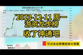 2023-12-11 周一游资龙虎榜
