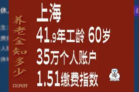 上海市，工龄41.9年，个人账户35万元，60岁退休养老金计算视频封面