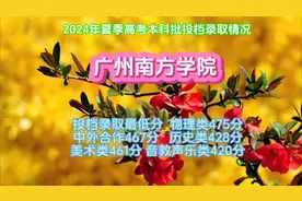 广州南方学院2024高考本科录取物理最低475分历史428分美术461分视频封面
