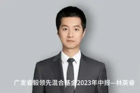 广发睿毅领先混合基金2023年中报—林英睿视频封面