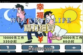 爸妈月薪5000，竟攒下80万，背后真相让人自愧不如。视频封面