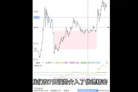 7.10优德精密300549复盘分析视频封面