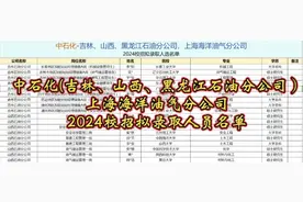 中石化下属四家分公司2024校招拟录用名单！涉及吉林山西上海…